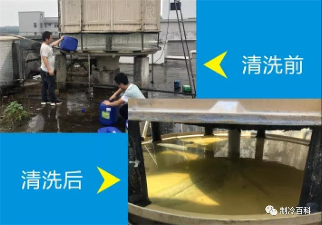 怎樣清洗冷卻塔與換熱器流程是什么(圖2)